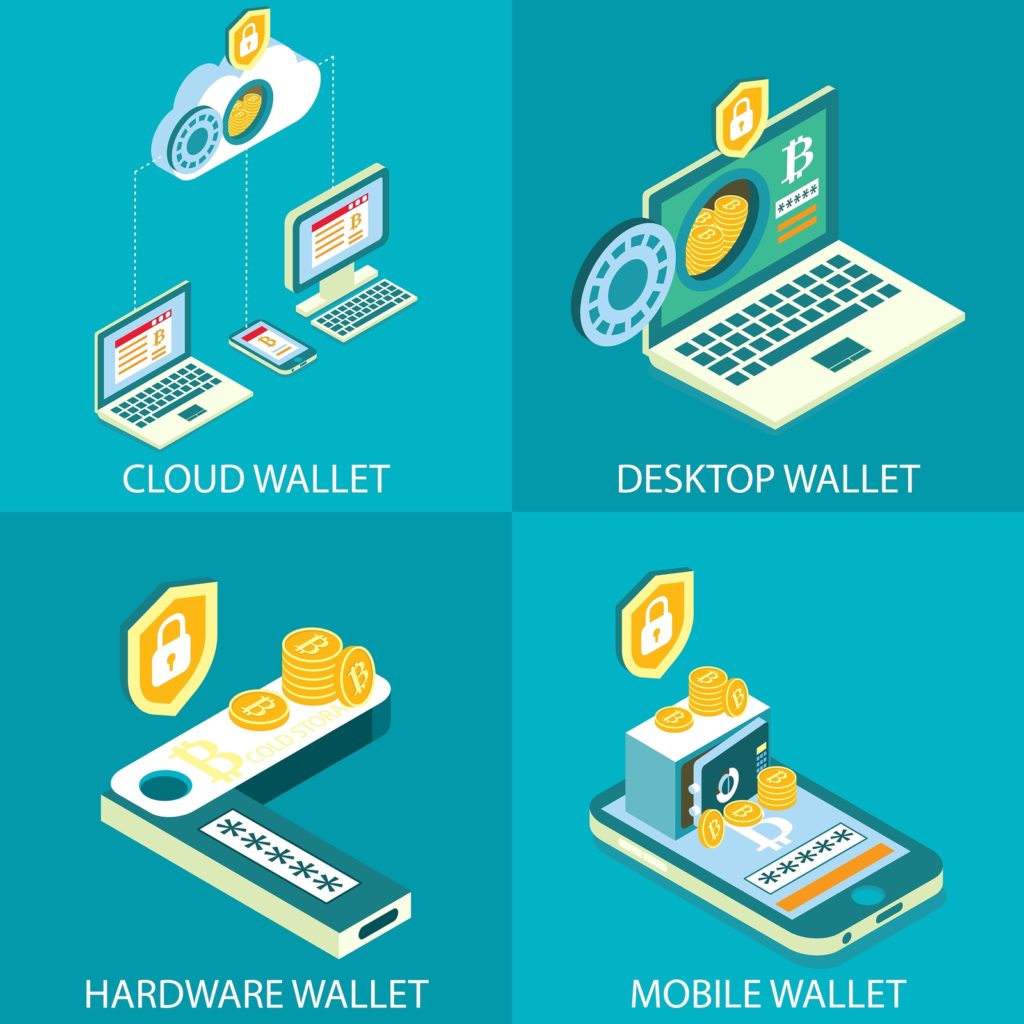 Types of bitcoin wallets